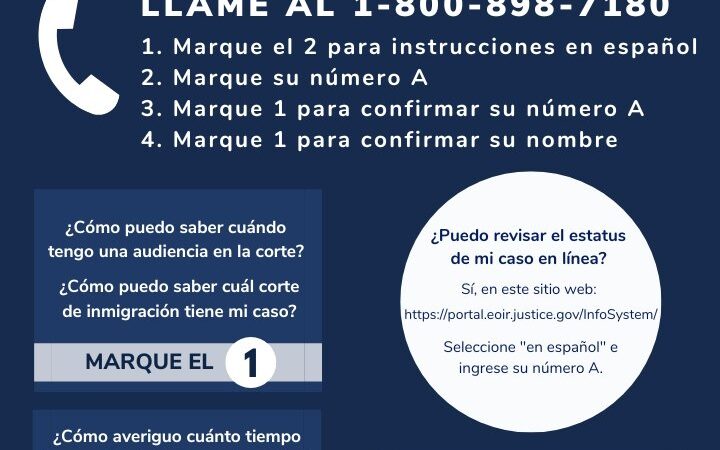 Cómo saber cuándo es mi próxima corte de inmigración