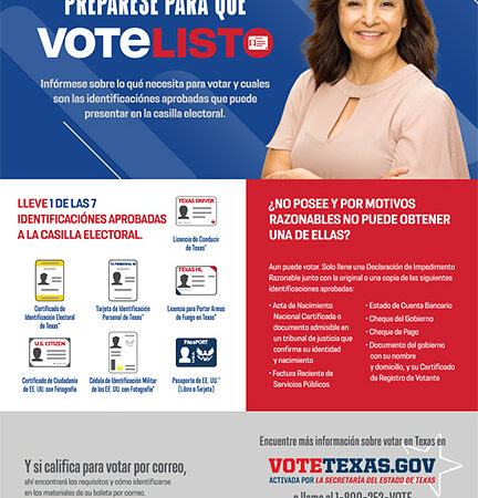 ¿Cómo saber si estoy registrado para votar en USA?
