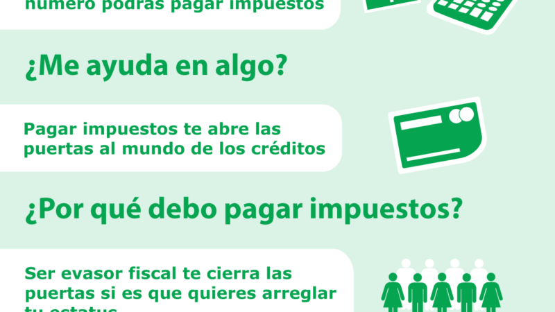 Requisitos para tramitar el ITIN number